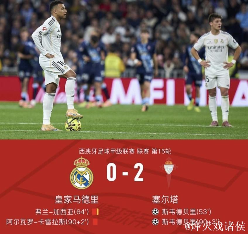 皇马持续低迷 主场负于塞尔塔