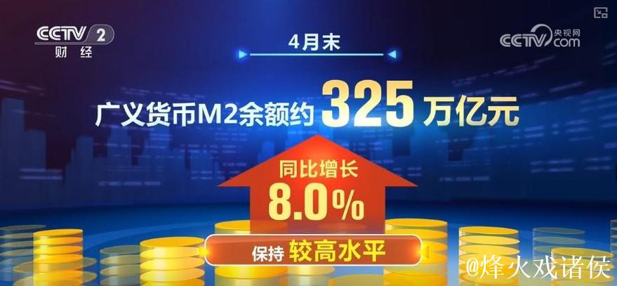 总量向“上”成本向“下” 金融支持实体既稳又实 总量向“上”成本向“下” 金融支持实体既稳又实