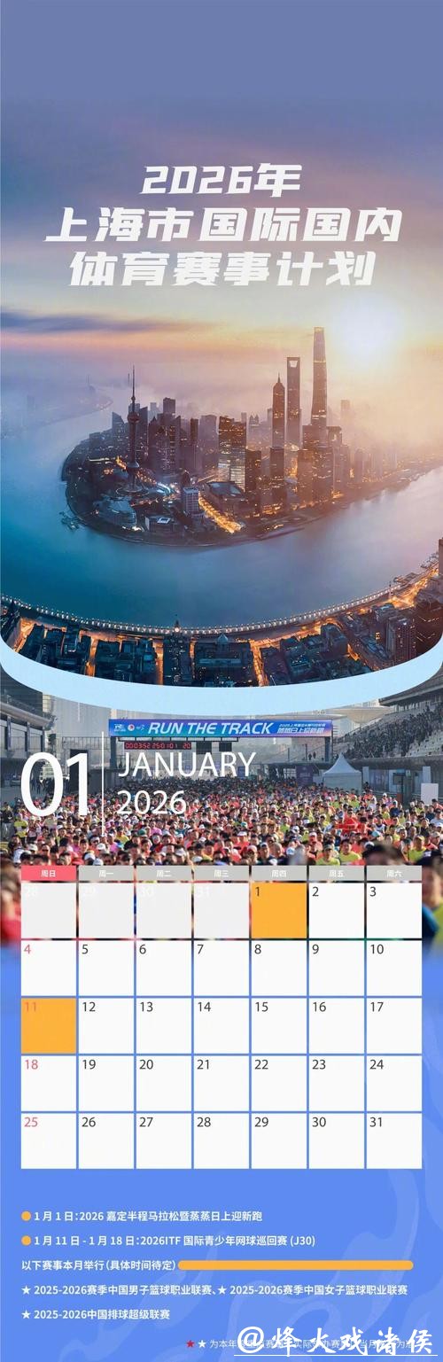 2026年上海体育有哪些大事值得你关注 2026年上海体育有哪些大事值得你关注