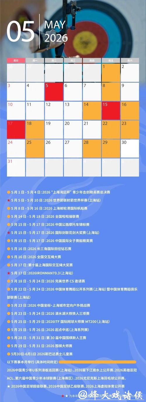 2026年上海体育有哪些大事值得你关注 2026年上海体育有哪些大事值得你关注