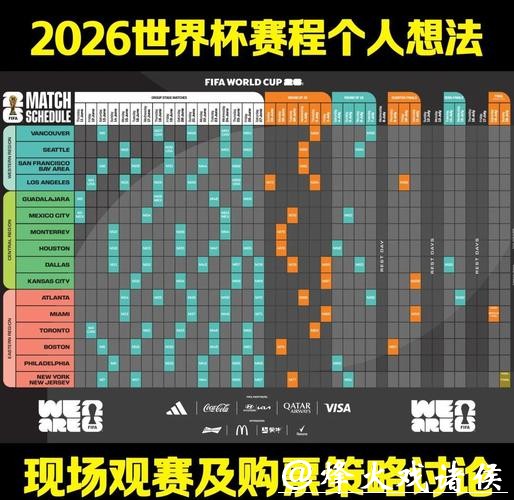 2026世界杯比赛结果与数据全面深度分析