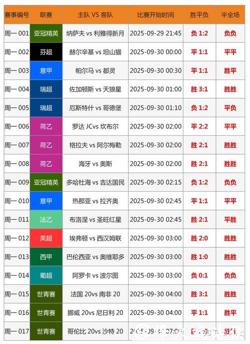 深入探讨世界杯竞猜平台的安全性与风险分析 深入探讨世界杯竞猜平台的安全性与风险分析